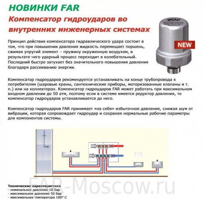 Гидроудар в системе водоснабжения: причины, последствия и защита