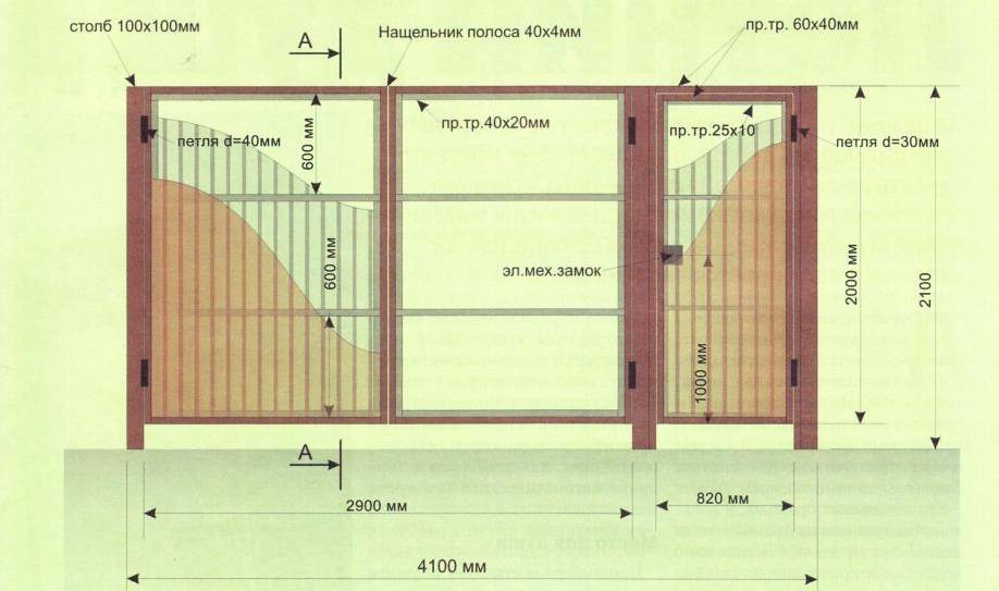 Калитка для забора своими руками