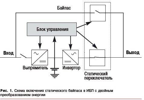 Схема подключения байпаса к стабилизатору