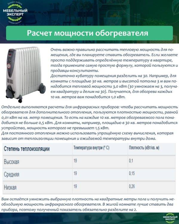 Выбор хорошего обогревателя для дома — 5 правил.