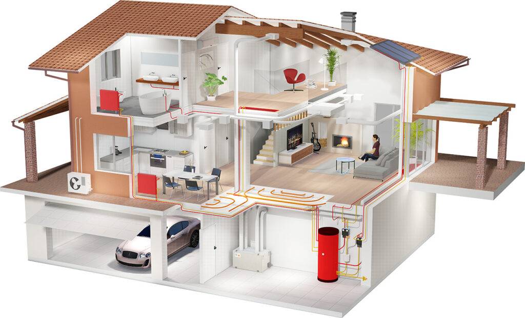 Нормативы вентиляции частного дома: обзор стандартов проектирования системы воздухообмена