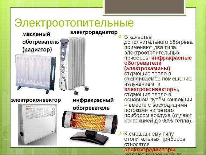 Виды и габариты биметаллических радиаторов отопления