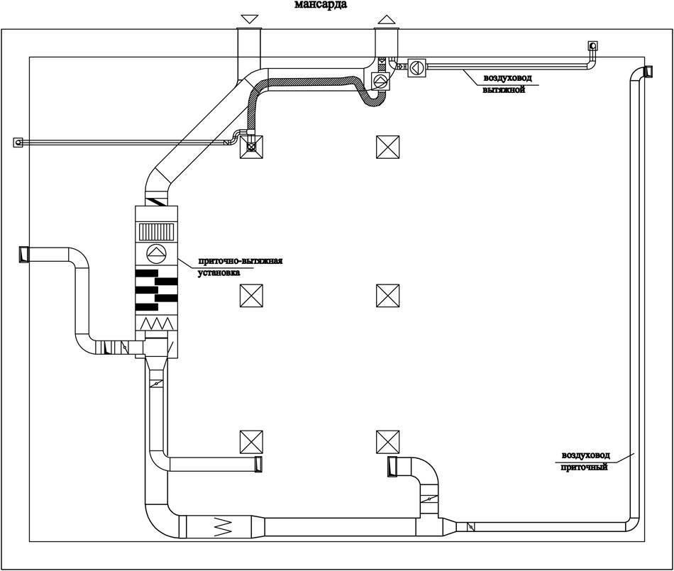 Приточная вентиляция чертеж