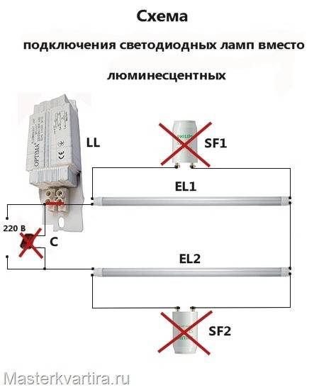 Как подключить светодиодную лампу вместо люминесцентной самостоятельно? – ремонт своими руками на m-stone.ru