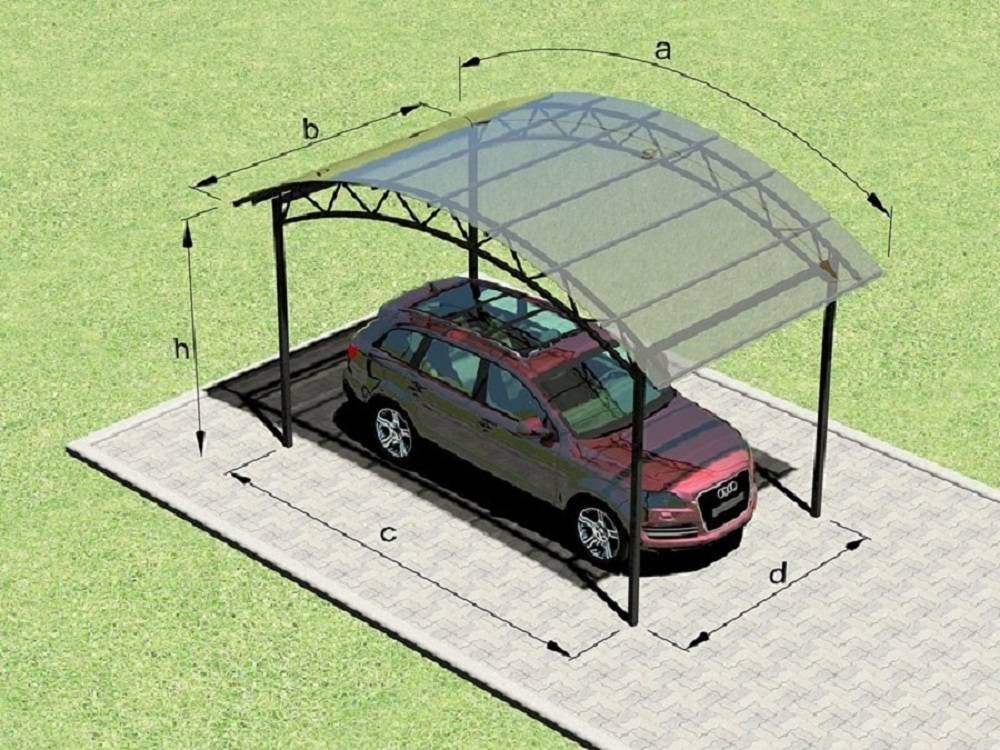 Самостоятельное строительство парковки на дачном участке