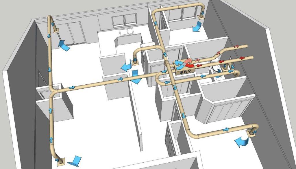 Проектирование систем кондиционирования зданий: как составить правильный план системы кондиционирования
