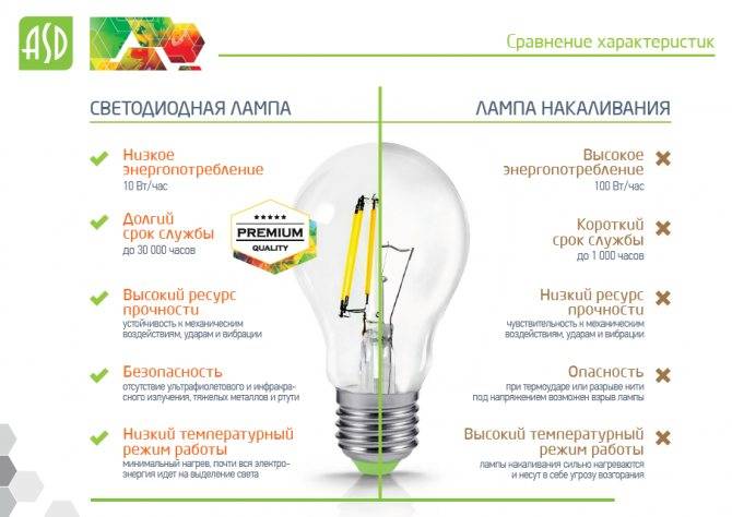 3 схемы подключения импульсного реле для управления освещением.