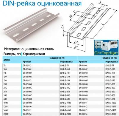 Что такое дин рейка в электрике фото