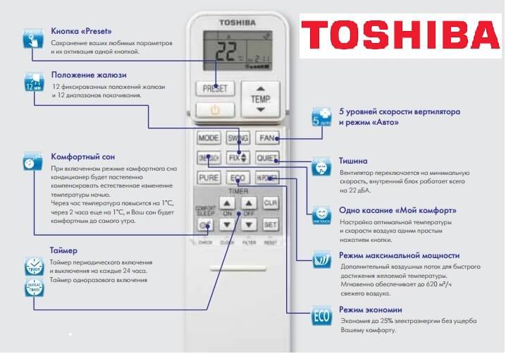 Как пользоваться пультом от кондиционера тошиба. инструкции на кондиционеры бытовые toshiba. сложности отопление на даче