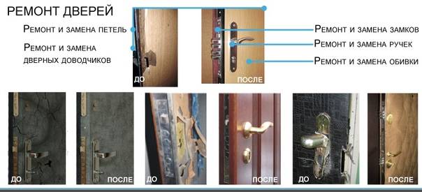 Ремонт металлических дверей: часто возникающие поломки и способы их устранения