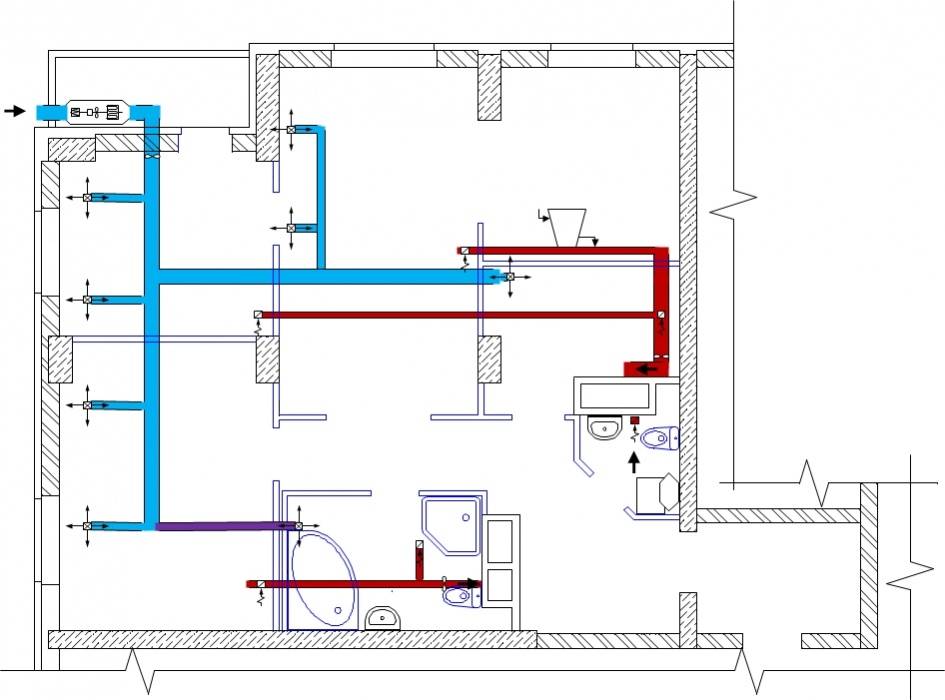 Что нужно для проектирования вентиляции: нормативная база и порядок составления проекта