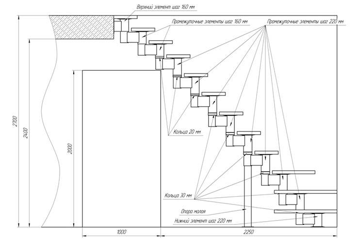 Чертеж лестницы с размерами. Лестница на металлическом косоуре чертеж. Схема лестницы на второй этаж 2на2. Схема лестницы сбоку. Модульные лестницы на второй этаж чертежи.