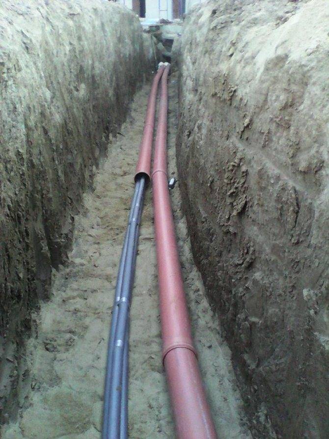 Какие бывают трубы для водопровода?