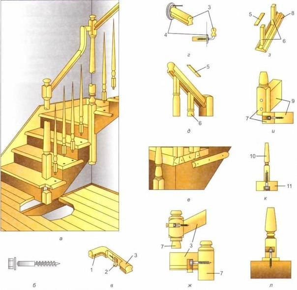Как крепить балясины к ступеням и перилам: пошаговая видеоинструкция