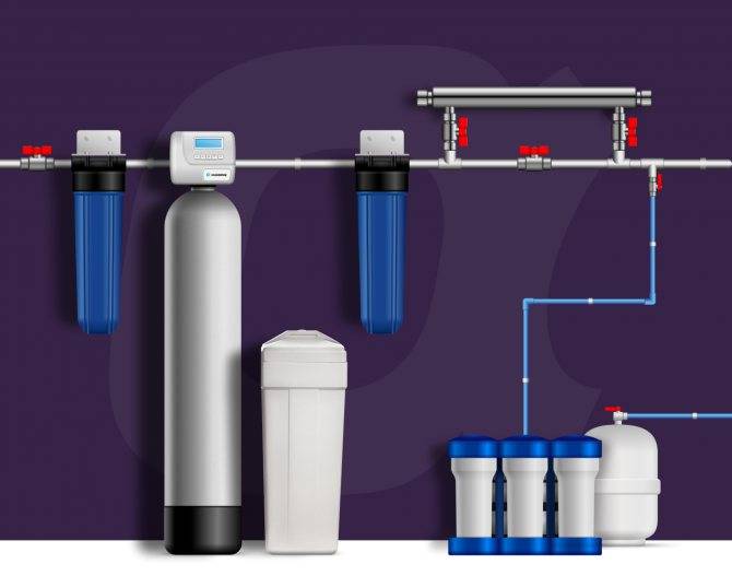 Как определить жесткость воды в домашних условиях?