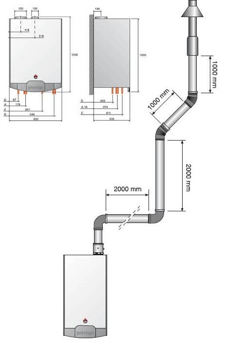 Можно ли в один дымоход вывести газовый котел и газовую колонку
главная