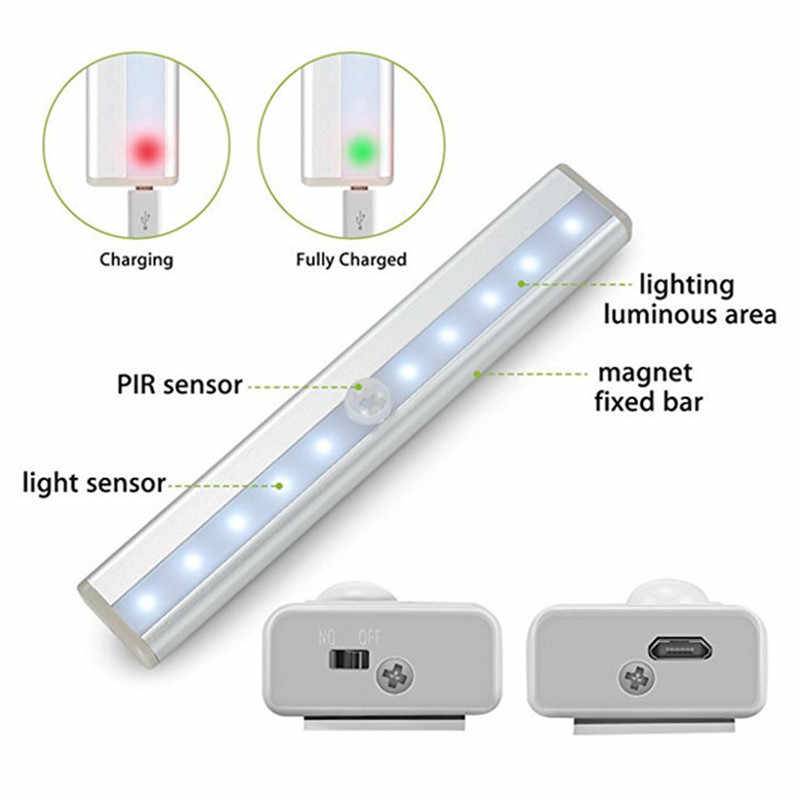Светодиодный светильник для жкх с датчиком движения — обзор, особенности и виды