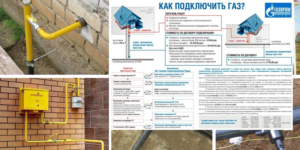 Как подключить газ к частному дому: документы и процесс укладки труб