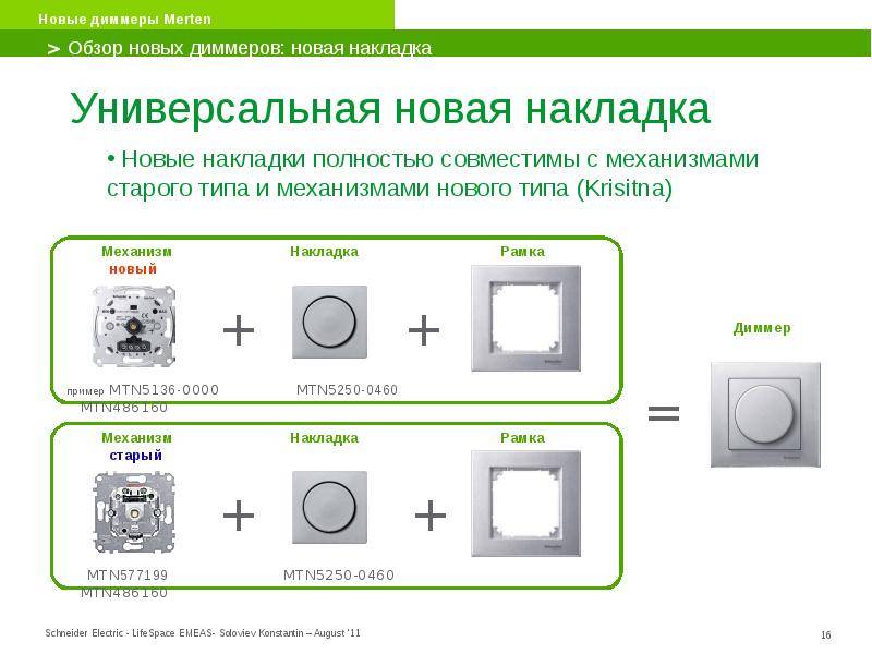 Димер что это. Диммер Schneider Electric mtn5136-0000. Диммер принцип работы. Выключатель с регулятором яркости принцип работы. Принцип работы диммера.