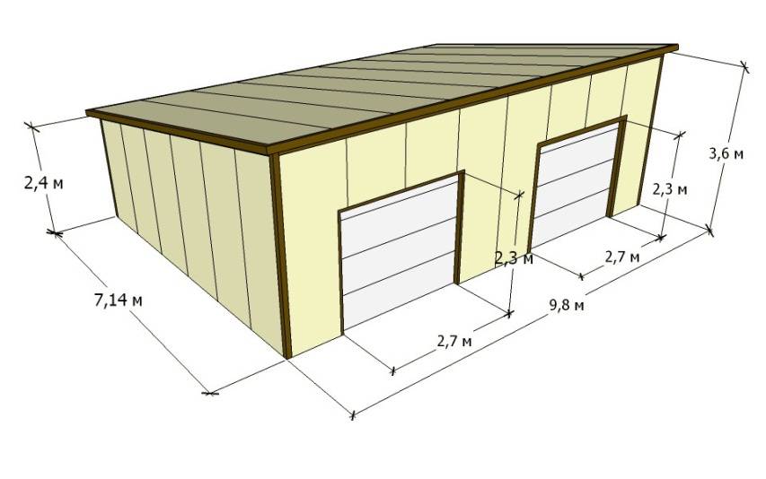 Сложно ли построить гараж из сэндвич панелей самостоятельно