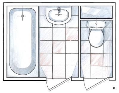 Как правильно сделать электропроводку в ванной комнате — монтаж своими руками