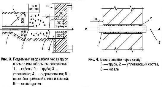 Снип 2.04.01-85*: "внутренний водопровод и канализация зданий"