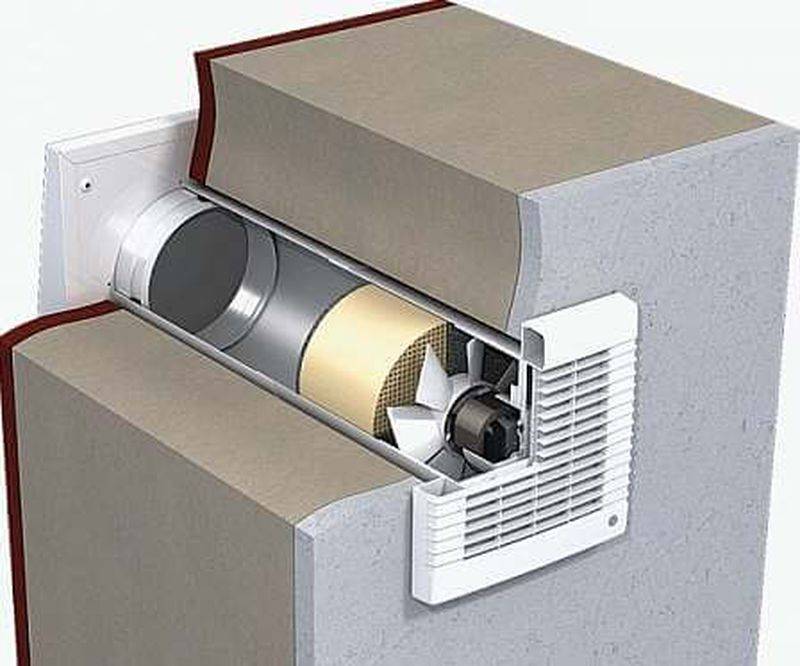 Вентиляция в частном доме своими руками – схемы систем вентиляции воздуха, монтаж и устройство