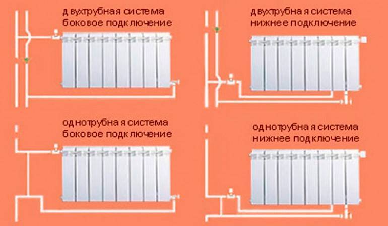 Монтаж полипропиленовых труб для отопления частного дома
