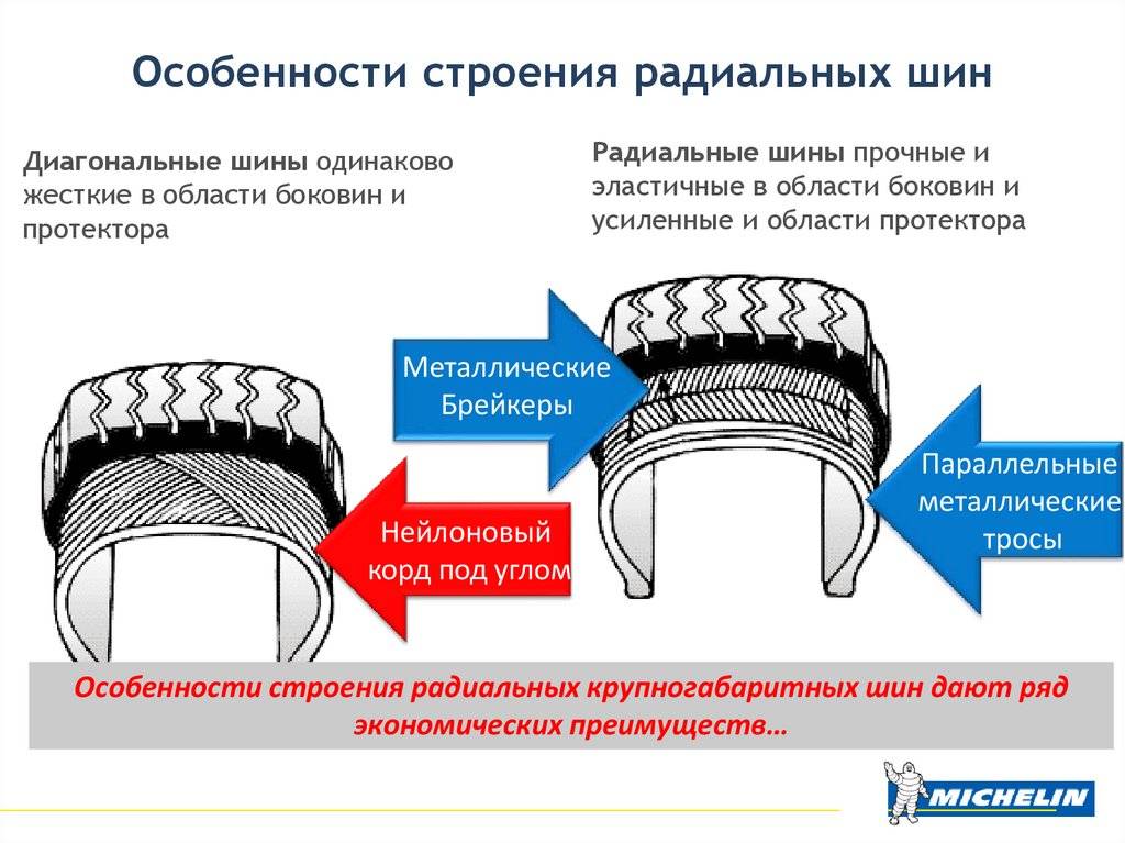Маркировка электрических кабелей для квартирной электропроводки