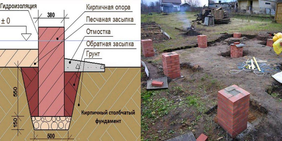 Столбчатый фундамент из кирпича своими руками