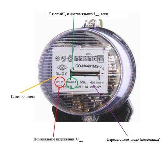 Как узнать номер счетчика электроэнергии — по лицевому счету