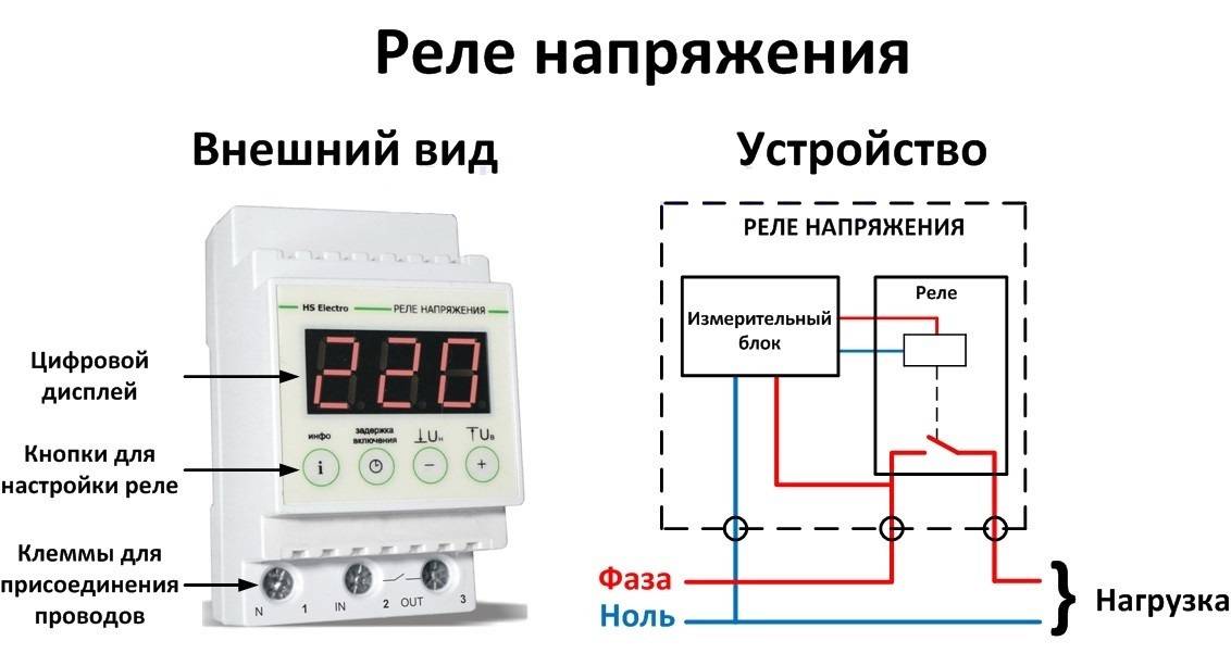 Реле контроля напряжения — назначение, выбор и подключение своими руками