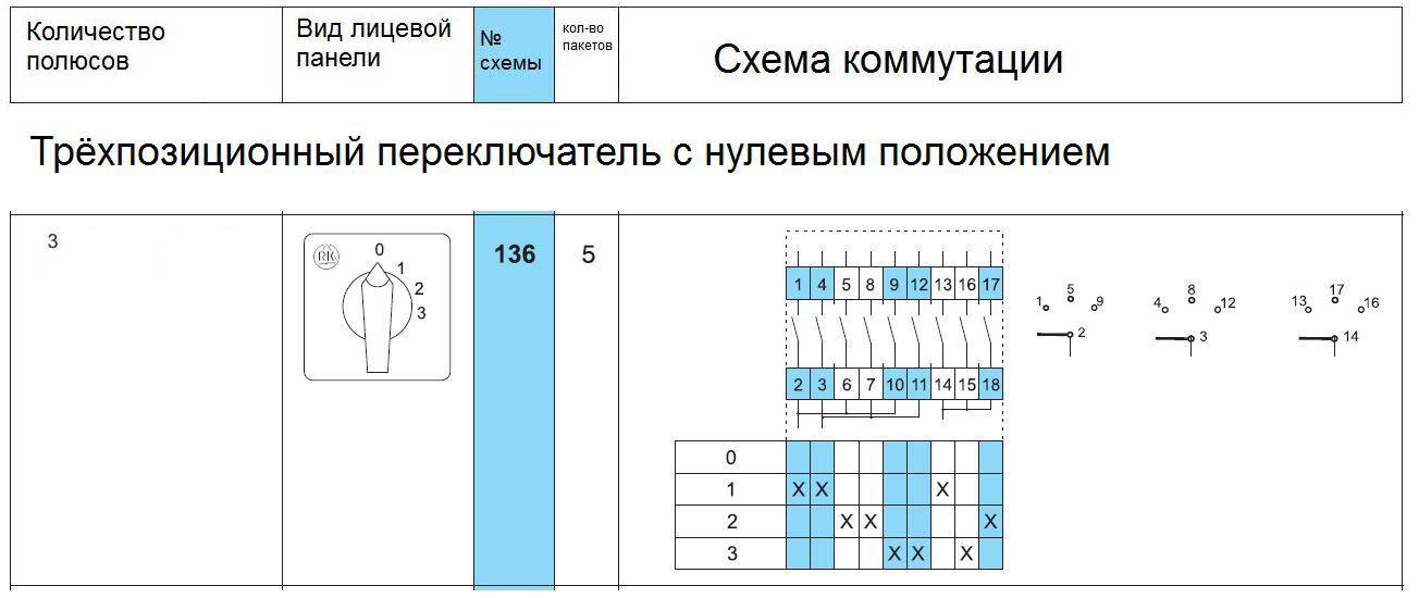 Пакетный переключатель обозначение на схеме
