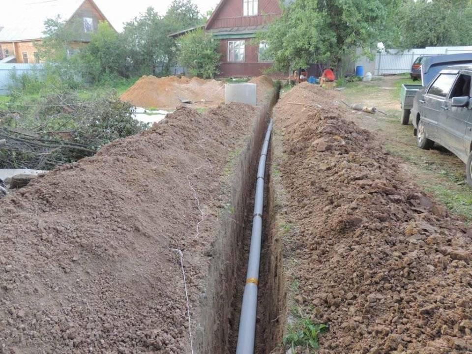 На какую глубину закапывать трубу водопровода в земле?