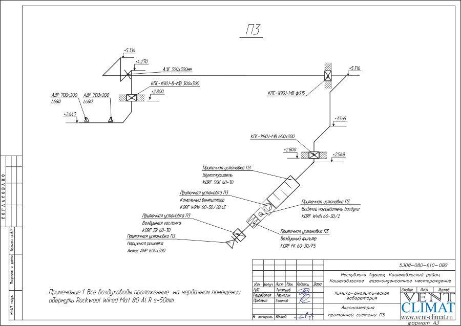 ﻿ условные обозначения систем вентиляции на схемах и чертежах