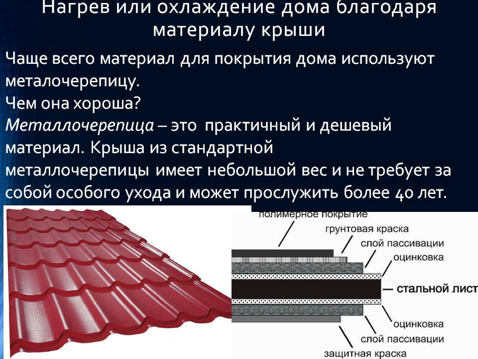 Чем покрыть крышу дома? чем лучше покрыть крышу дома? :: syl.ru