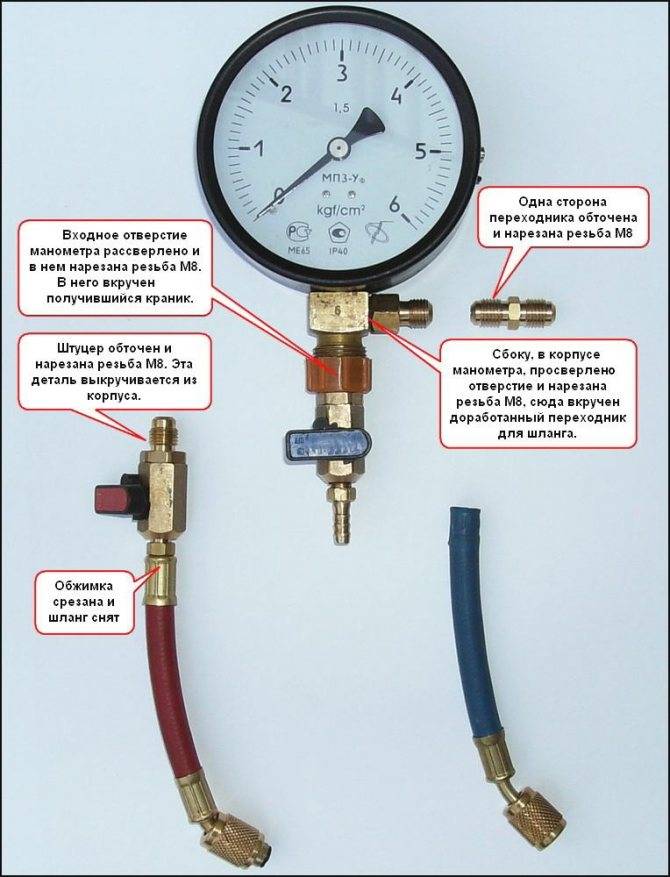 Как самостоятельно проверить давление воды в квартире - vodatyt.ru