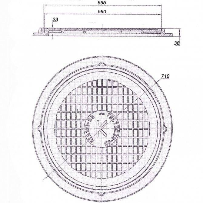 Люк канализационный: полимерный, чугунный, пластиковый, диаметры и размеры крышки
