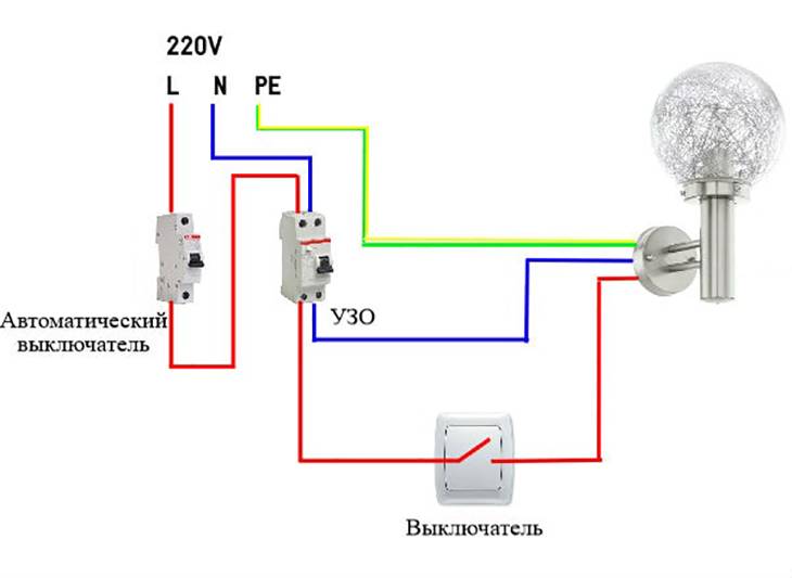Как подключить бра с выключателем шнурком: настенный светильник веревочный, схема подключения, с цепочкой