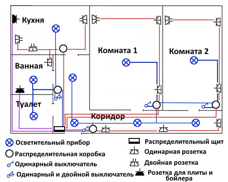 Замена электропроводки в хрущевке - нюансы и последовательность действий при замене электрики в хрущевке