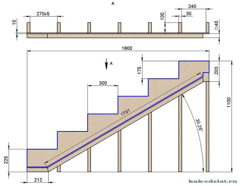 Как делается металлическая лестница в подвальное помещение | погреб-подвал