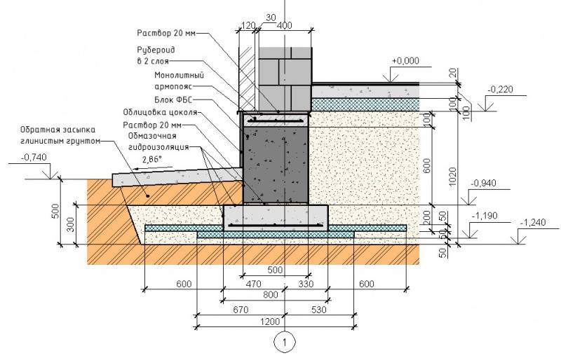 Монолитная плита фундамента для дома, гаража: толщина, пошаговая инструкция, схемы