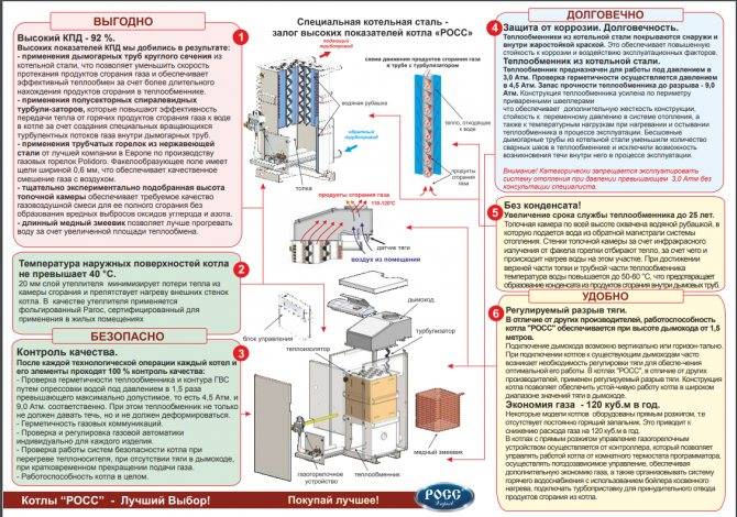 Жуковский газовый котел аогв и агкв разновидности, особенности и технические характеристики