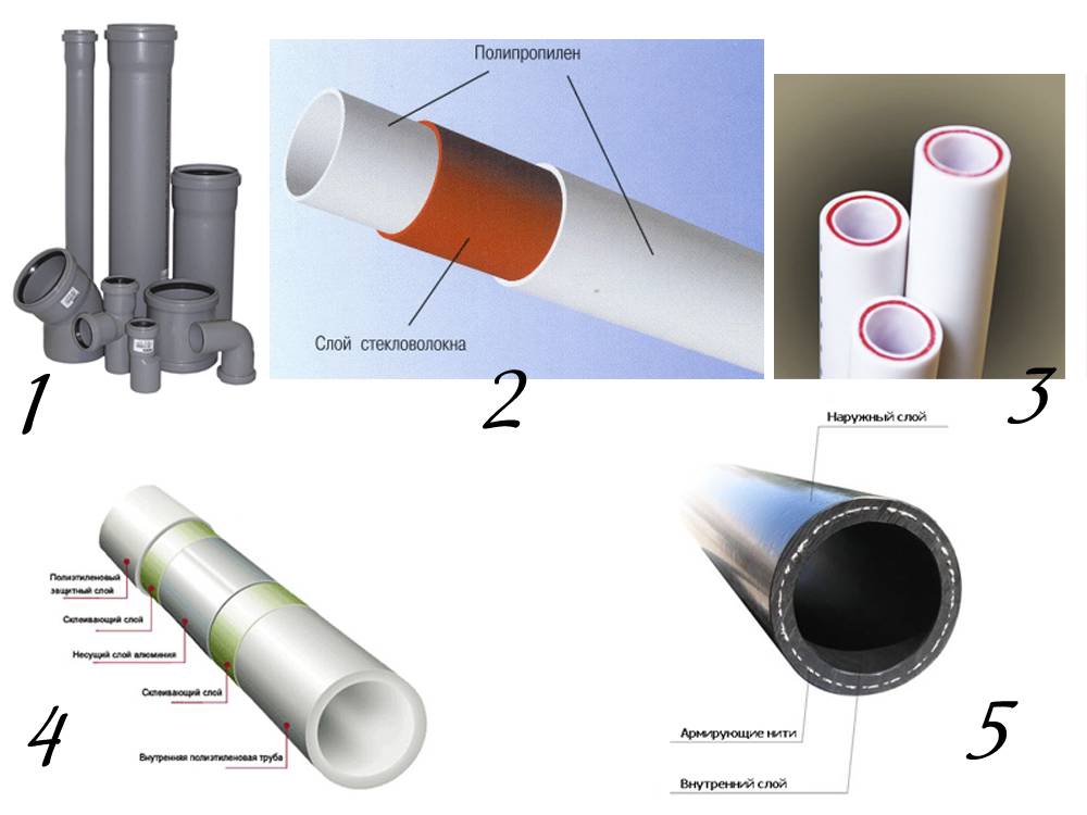 Пластиковые трубы для водопровода: характеристика, выбор, марки