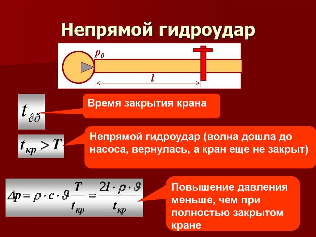 Гидроудар в системе водоснабжения: причины, последствия и защита