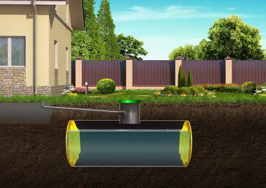 Автономная канализация в частном доме: устройство, установка и монтаж своими руками