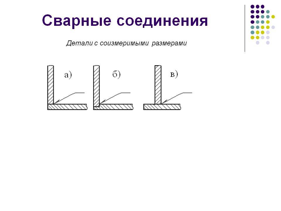 Сварное соединение пример