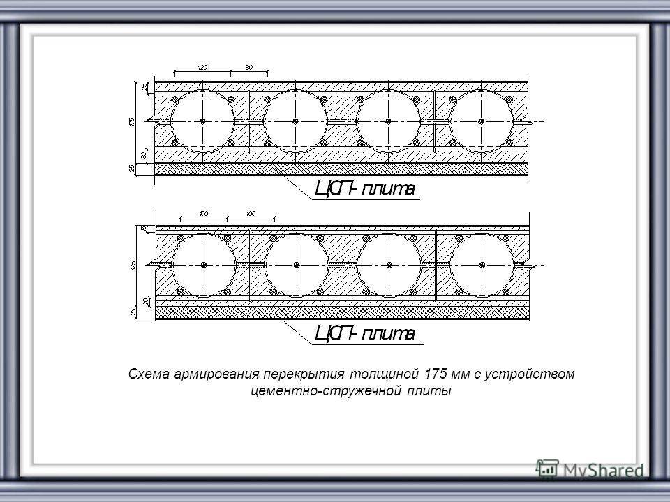 Арматура плиты перекрытия: правильный подбор и расчет диаметра, схема и чертеж конструкции