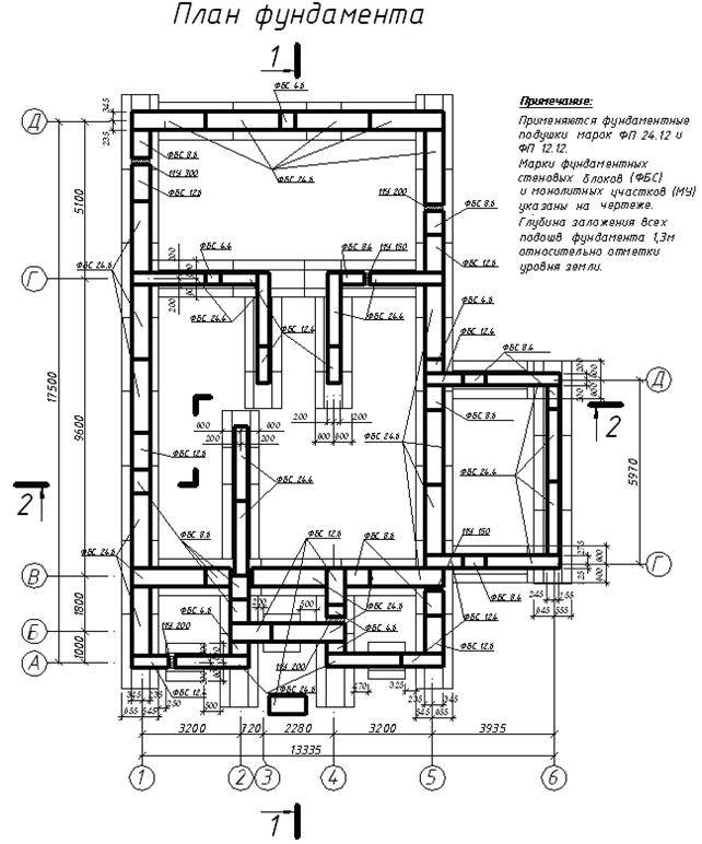 Как выглядит готовый проект дома: пример готового проекта дома в 2 этажа