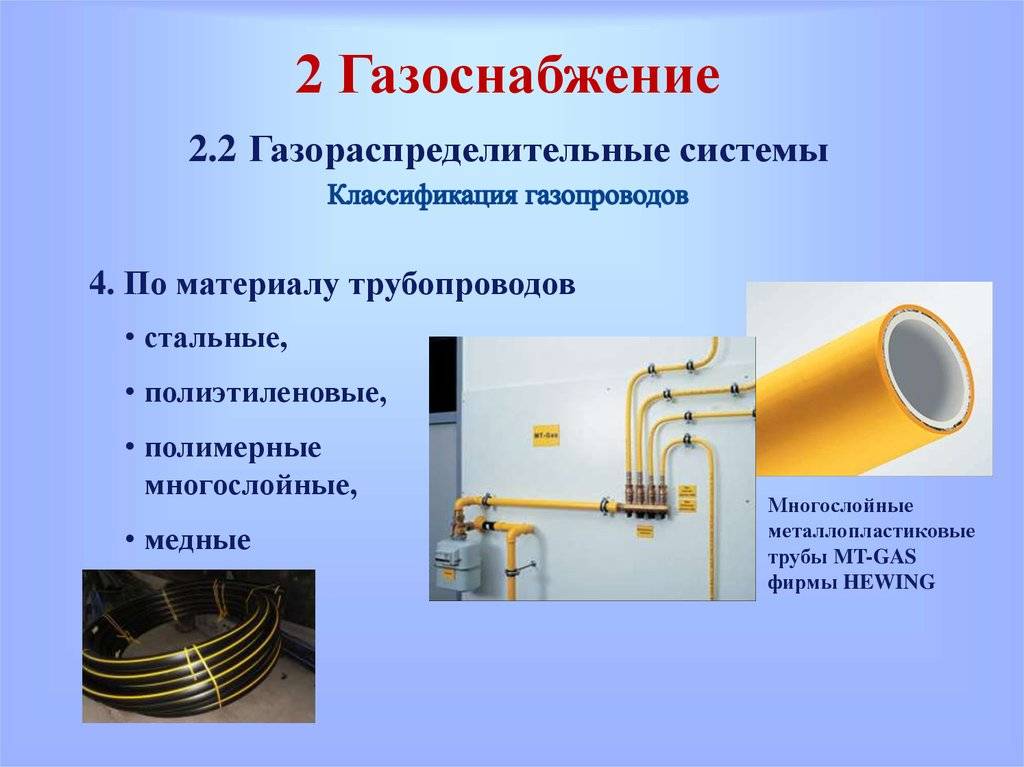 Трубы газовые полиэтиленовые: пэ трубы для газопровода, газоснабжения, виды газопроводных труб
